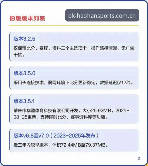 浩瀚体育官网深度分析：从手机版到比分数据，一次重新选择的完整指南